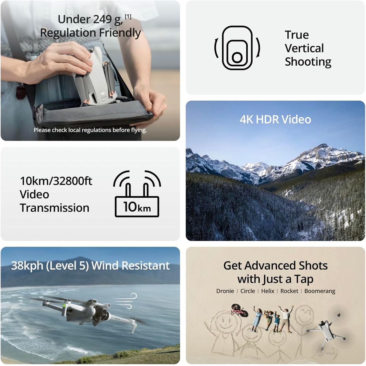 Generalüberholte gebrauchte DJ – Drone Gimbal 3 Axis Bewertung und Preis